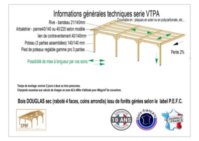 Carport adossé toit plat 350cmx450cm, bois DOUGLAS Français (Charpente en bois-auvent-abri voiture) 16 m². Garantie 10 ans