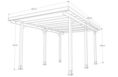 Plan Carport Bois Gratuit - Skolka skubin