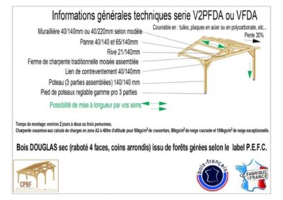 Carport deux pentes faitage décalé 600cmx1150cm Bois DOUGLAS  (Charpente - Auvent - Abri voiture) surface 69 m²