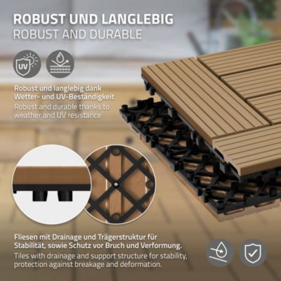 Carreaux de sol WPC 30x30cm 2m² pour terrasse jardin piscine patio mosaïque teck