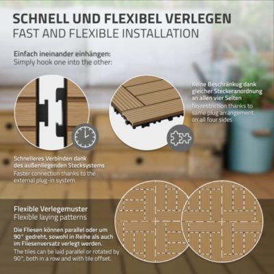 Carreaux de sol WPC 30x30cm 2m² pour terrasse jardin piscine patio mosaïque teck