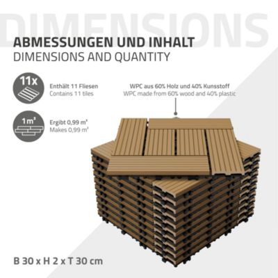Carreaux de sol WPC 30x30cm 2m² pour terrasse jardin piscine patio mosaïque teck