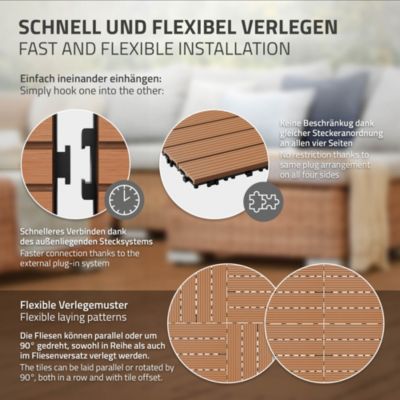 Carreaux terrasse dalles 30x30cm 2m² carrelage jardin aspect bois marron clair