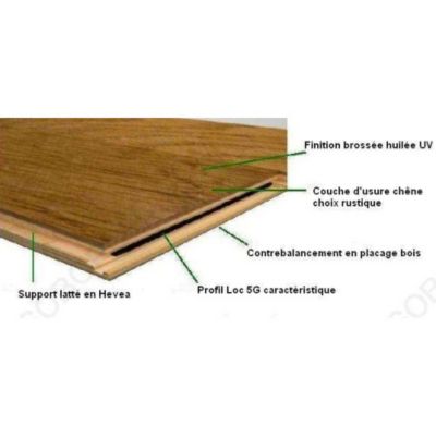 Carrelage mur faience effet terrazzo 32x99 cm Croccante Topping-R Nuez