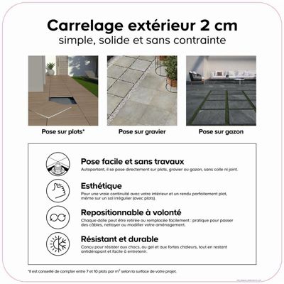 Carrelage sol extérieur en grès cérame émaillé effet béton taupe l.60 x L.60 x ép. 2 cm Rohe