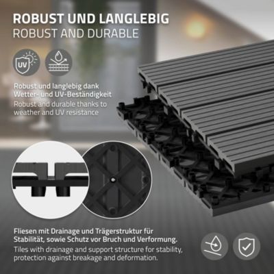 Carrelage terrasse dalles 60x30 cm 4 m² carrelage jardin aspect bois anthracite