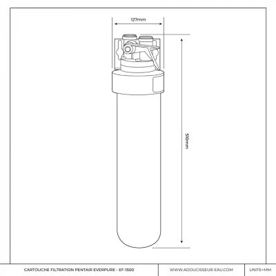 Cartouche Filtrante Eau Potable - Everpure Pbs 400 - Cartouche De Remplacement