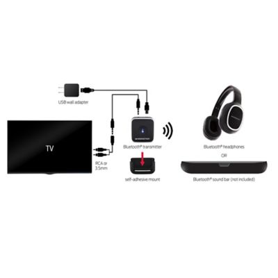 Casque TV émetteur bluetooth Monster noir