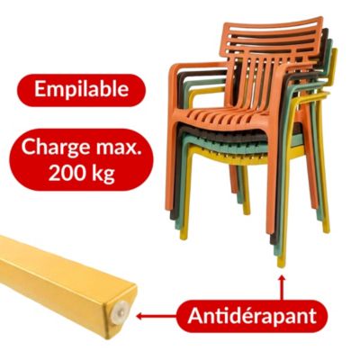 Chaise de jardin Sitwell design, résistante aux intempéries, Anthracite