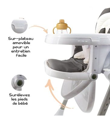 Sitemapcdatahttpsvenkedriinfochaise Haute Bebe Auchannull