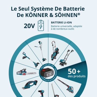 Chargeur de batteries Könner & Söhnen 20V KS C45A