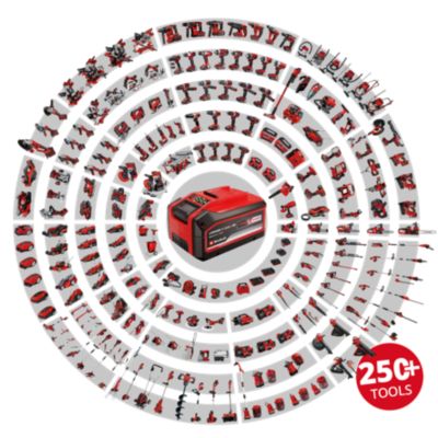 Chargeur rapide Power X-Change 4Ah Einhell