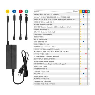 Chargeur universelle pour trottinette électrique Tnb