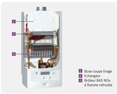 Chaudière murale gaz ACLEIS BAS NOx - Modèle: NGLM24-7XN - Puissance: 24 kW