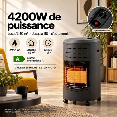 Chauffage d'appoint gaz Calgary  Prêt à l'emploi avec tuyau et détendeur, 40 m2