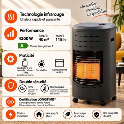 Chauffage d'appoint gaz Calgary  Prêt à l'emploi avec tuyau et détendeur, 40 m2