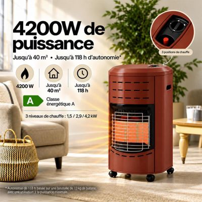 Chauffage d'appoint gaz Calgary Rouge brique  Infrarouge, Jusqu'à 40 m2