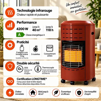 Chauffage d'appoint gaz Calgary Rouge brique  Infrarouge, Jusqu'à 40 m2