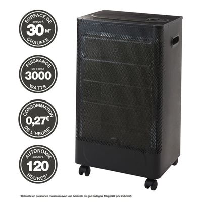 Chauffage d'appoint à gaz Riga Catalyse  Catalyse Livré avec tuyau et détendeur
