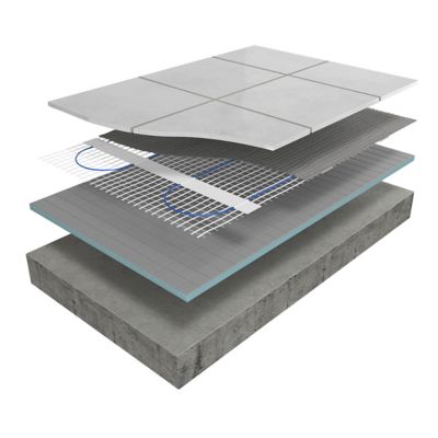 Chauffage par le sol électrique pour carrelage 3 m²