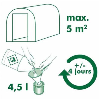 Chauffage à poser pour serre - Nature