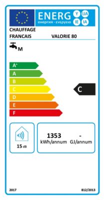 Chauffe Eau Electrique Plat Mural Multipositions Valorie Sannover 80 Litres