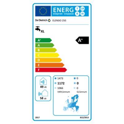 Chauffe Eau Thermodynamique Monobloc Elensio De Dietrich 200 Air Ambiant / Air Extérieur