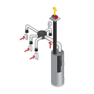 Chauffe-eau Thermodynamique T.Flow Hygro+