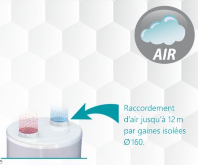 Chauffe-eau thermodynamyque EDEL - EDEL 270 Air D/2- SOL Chauffe-eau Thermodynamique 270L. Au Sol - Mono - Cuve inox
