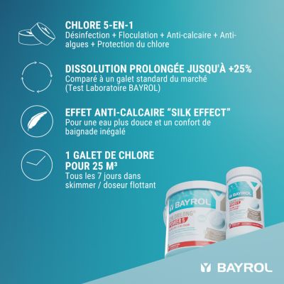 Chlore galets Chlorilong Power 5 Bayrol 5 kg