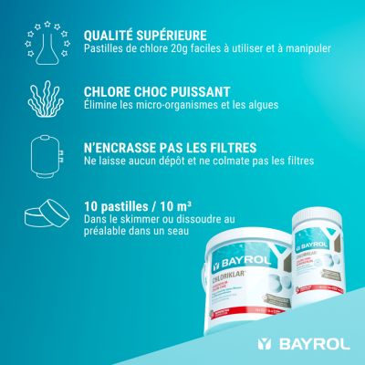 Chlore pastilles Chloriklar Bayrol 1 kg