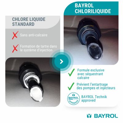 Chloriliquide à base de chlore non-stabilisé pour piscine 20l Bayrol