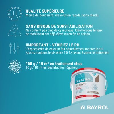 Chloryte (granulés d'hypochlorite de calcium) 5 kg