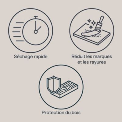 Cire pour meubles enPâte GoodHome chêne moyen 500ml