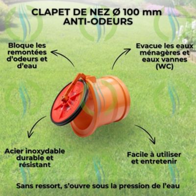 Clapet Anti-Retour diametre 100 mm, Stop Odeurs, Nuisibles (rats) et Inondations, Clapet de Nez à Coller en PVC & Inox