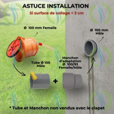 Clapet Anti-Retour diametre 100 mm, Stop Odeurs, Nuisibles (rats) et Inondations, Clapet de Nez à Coller en PVC & Inox
