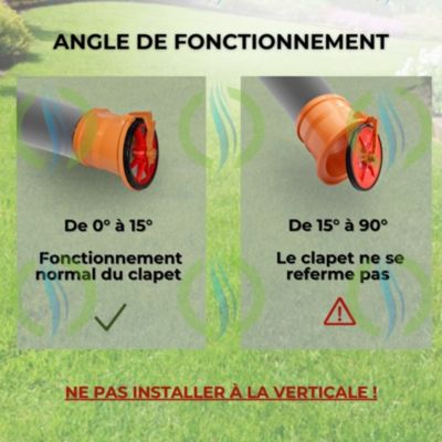 Clapet Anti-Retour diametre 100 mm, Stop Odeurs, Nuisibles (rats) et Inondations, Clapet de Nez à Coller en PVC & Inox