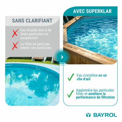 Clarifiant piscine Superklar 0,5L Bayrol