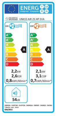 Climatiseur monobloc réversible Olimpia Splendid Unica air 25HP EVA 2200W