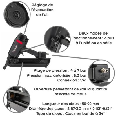 Cloueuse pneumatique pour clous 50-90 mm en bande à 34 degrés avec mallette