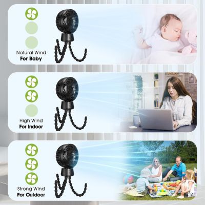 CODEKEY 10000mAh Ventilateur de Poussette , Ventilateur Portable avec Lumière LED, 3 Vitesses Ventilateur USB Rechargeable pour Po