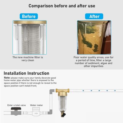 CODEKEY (3/4") Filtre Eau Sédimentation, Filtre Réutilisable De, Externes Pré-Filtre Filtre à Sédiments, Préfiltre d'Eau Pour Tuya