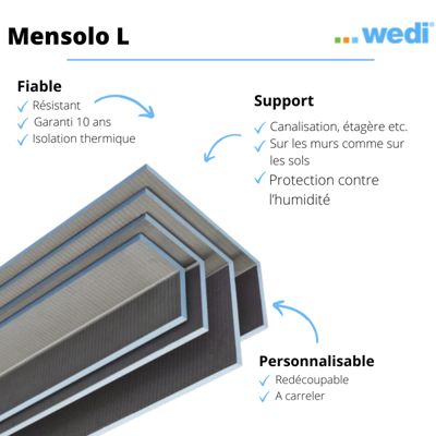 Coffre d'habillage WEDI Mensolo L 260 x 15 x 15