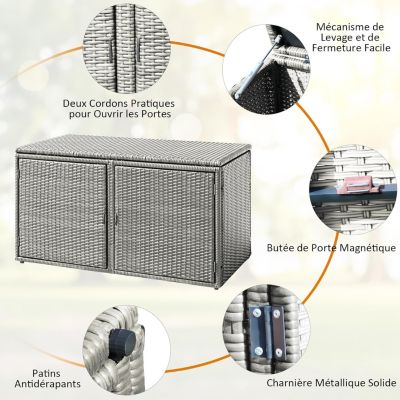 Coffre de Rangement en Rotin PE avec 2 étagères Boîte de Rangement avec Couvercle à Charnière et 2 Portes Gris