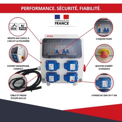 Coffret de Chantier Monophasé 250V ATOLE - 4 Prises NF 2P+T - 16A - 9 ...