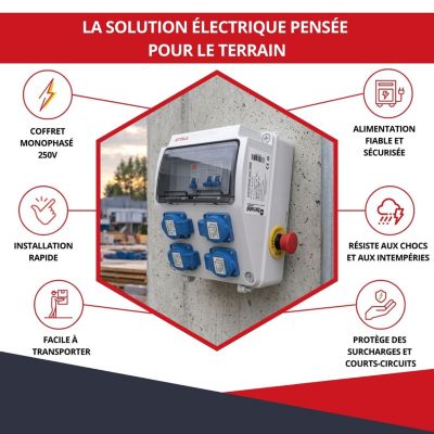 Coffret de Chantier Monophasé 250V ATOLE - 4 Prises NF 2P+T - 16A - 9 ...