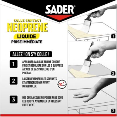 Colle Contact Néoprène Sader Liquide 250 ml