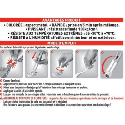 Colle époxy Bi-composant Rapide Et Ultra-résistante Sader - Seringue 25 Ml - Neuf