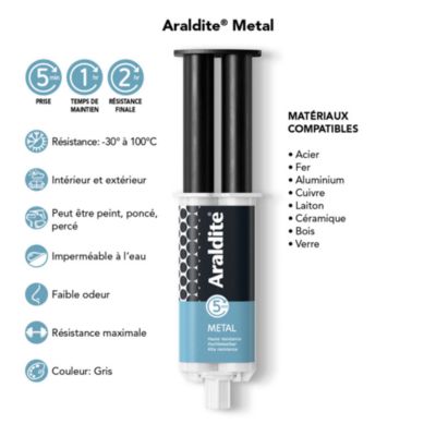 Colle haute performance epoxy à prise rapide Araldite Métal 24 ml