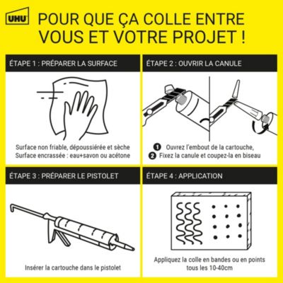 Colle mastic prise immédiate express UHU blanc cartouche 425g